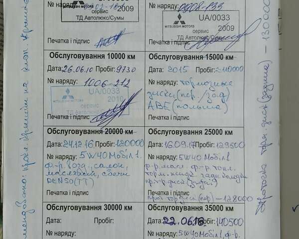 Мицубиси Лансер 2008 в Прилуках на Automoto.ua Черный Мицубиси Лансер, объемом двигателя 1.58 л и пробегом 219 тыс. км за 4900 $, фото 17 на Automoto.ua