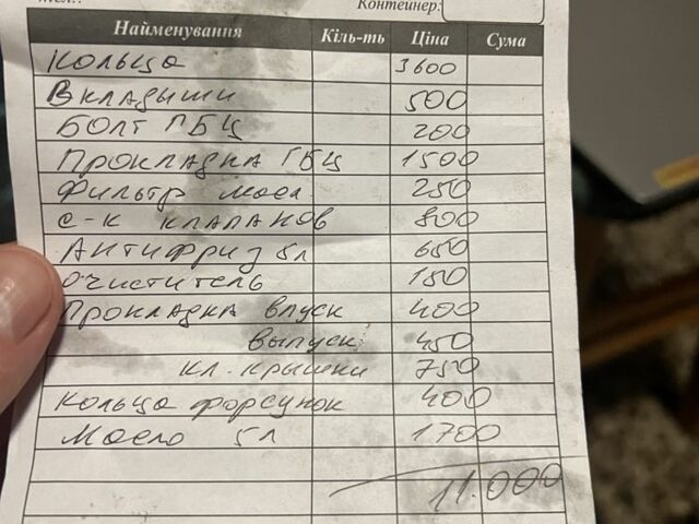 Черный Мицубиси Лансер, объемом двигателя 1.6 л и пробегом 211 тыс. км за 3100 $, фото 8 на Automoto.ua
