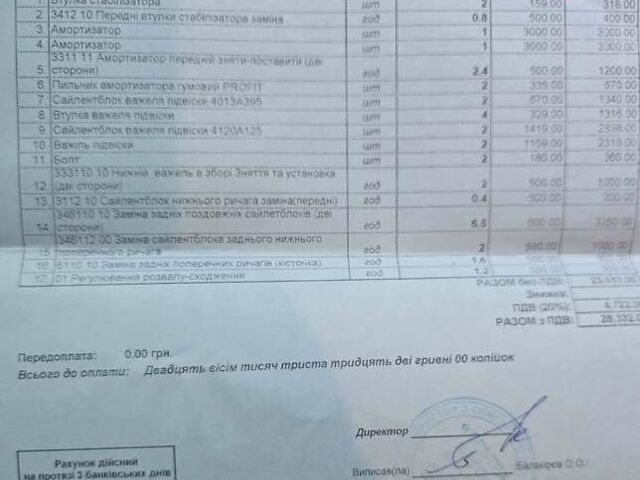 Черный Мицубиси Лансер, объемом двигателя 1.5 л и пробегом 132 тыс. км за 6800 $, фото 14 на Automoto.ua