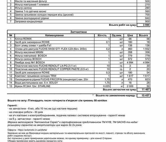 Чорний Міцубісі Lancer, об'ємом двигуна 1.59 л та пробігом 146 тис. км за 8950 $, фото 41 на Automoto.ua