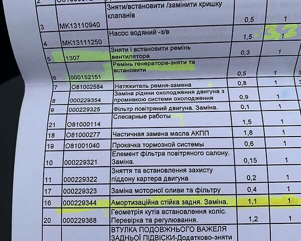 Чорний Міцубісі Lancer, об'ємом двигуна 1.6 л та пробігом 177 тис. км за 7300 $, фото 62 на Automoto.ua