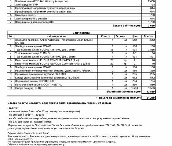 Чорний Міцубісі Lancer, об'ємом двигуна 1.59 л та пробігом 146 тис. км за 8950 $, фото 39 на Automoto.ua