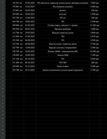 Черный Мицубиси Лансер, объемом двигателя 2 л и пробегом 142 тыс. км за 9500 $, фото 51 на Automoto.ua