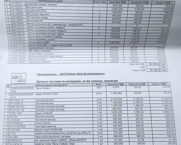 Мицубиси Лансер, объемом двигателя 1.6 л и пробегом 247 тыс. км за 3700 $, фото 14 на Automoto.ua