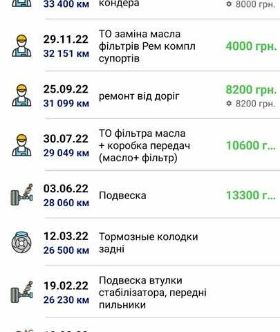 Міцубісі Lancer, об'ємом двигуна 2 л та пробігом 70 тис. км за 10000 $, фото 14 на Automoto.ua