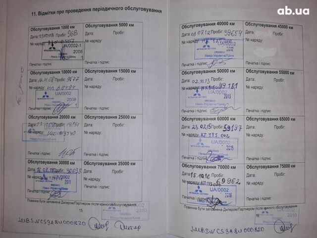 Мицубиси Лансер 2008 в Киеве на Automoto.ua Серый Мицубиси Лансер, объемом двигателя 0 л и пробегом 115 тыс. км за 7400 $, фото 4 на Automoto.ua