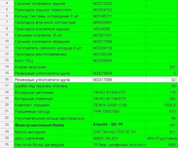Серый Мицубиси Лансер, объемом двигателя 1.6 л и пробегом 380 тыс. км за 3800 $, фото 18 на Automoto.ua