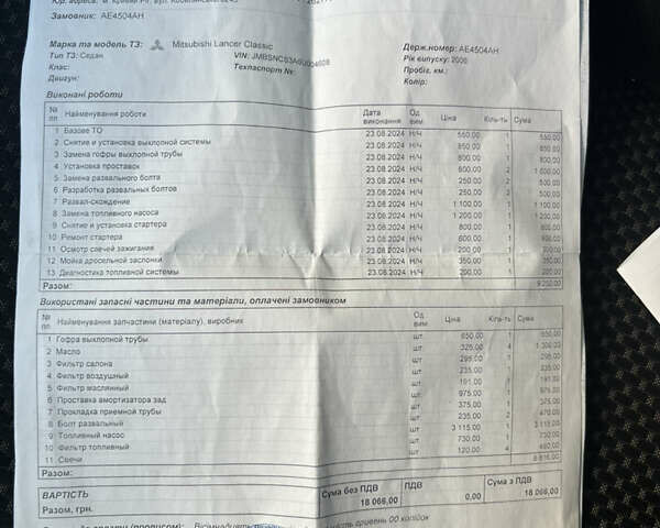 Серый Мицубиси Лансер, объемом двигателя 1.58 л и пробегом 107 тыс. км за 4600 $, фото 10 на Automoto.ua