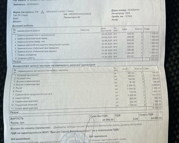 Серый Мицубиси Лансер, объемом двигателя 1.58 л и пробегом 107 тыс. км за 4600 $, фото 9 на Automoto.ua