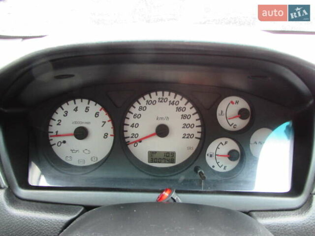 Серый Мицубиси Лансер, объемом двигателя 1.58 л и пробегом 300 тыс. км за 3600 $, фото 22 на Automoto.ua