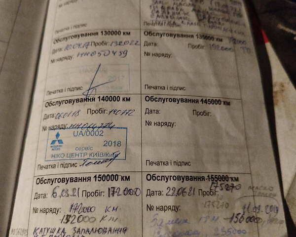 Сірий Міцубісі Lancer, об'ємом двигуна 1.58 л та пробігом 240 тис. км за 4299 $, фото 31 на Automoto.ua