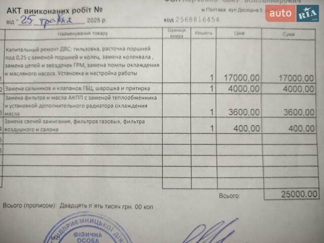 Сірий Міцубісі Lancer, об'ємом двигуна 2 л та пробігом 229 тис. км за 8500 $, фото 9 на Automoto.ua