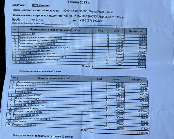 Міцубісі Lancer 2006 у Дніпро (Дніпропетровську) на Automoto.ua Синій Міцубісі Lancer, об'ємом двигуна 1.58 л та пробігом 284 тис. км за 4500 $, фото 26 на Automoto.ua