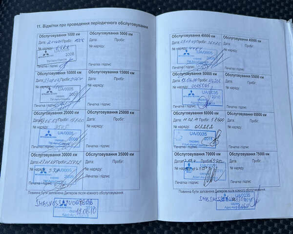 Міцубісі Lancer 2006 у Дніпро (Дніпропетровську) на Automoto.ua Синій Міцубісі Lancer, об'ємом двигуна 1.58 л та пробігом 284 тис. км за 4500 $, фото 29 на Automoto.ua