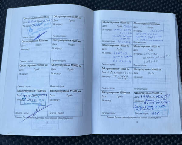 Міцубісі Lancer 2006 у Дніпро (Дніпропетровську) на Automoto.ua Синій Міцубісі Lancer, об'ємом двигуна 1.58 л та пробігом 284 тис. км за 4500 $, фото 30 на Automoto.ua