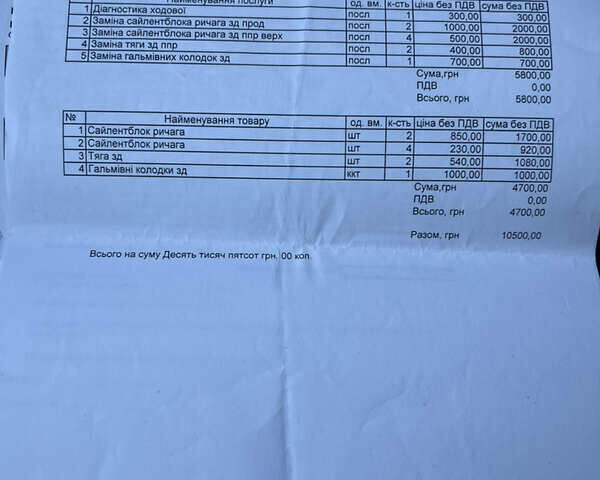 Міцубісі Lancer 2006 у Дніпро (Дніпропетровську) на Automoto.ua Синій Міцубісі Lancer, об'ємом двигуна 1.58 л та пробігом 284 тис. км за 4500 $, фото 23 на Automoto.ua