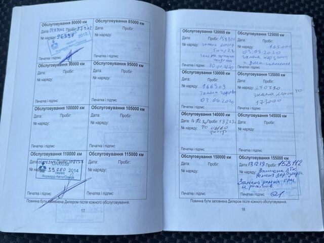 Мицубиси Лансер 2006 в Днепре (Днепропетровске) на Automoto.ua Синий Мицубиси Лансер, объемом двигателя 1.6 л и пробегом 283 тыс. км за 4500 $, фото 17 на Automoto.ua