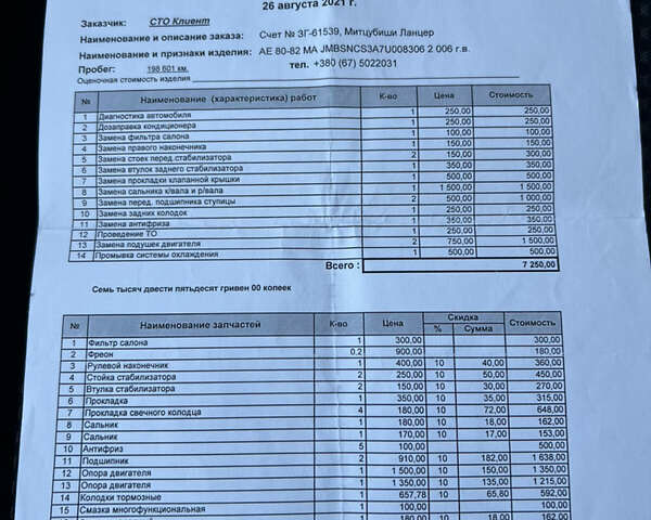 Міцубісі Lancer 2006 у Дніпро (Дніпропетровську) на Automoto.ua Синій Міцубісі Lancer, об'ємом двигуна 1.58 л та пробігом 284 тис. км за 4500 $, фото 28 на Automoto.ua
