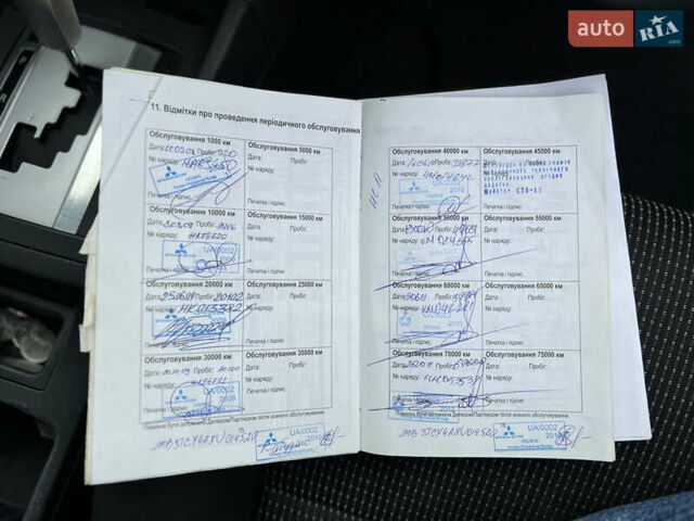 Міцубісі Lancer 2008 у Києві на Automoto.ua Синій Міцубісі Lancer, об'ємом двигуна 2 л та пробігом 265 тис. км за 6250 $, фото 16 на Automoto.ua