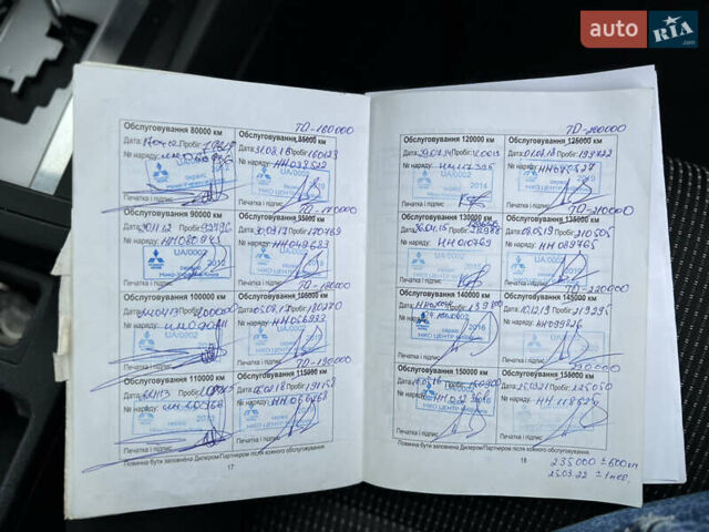 Міцубісі Lancer 2008 у Києві на Automoto.ua Синій Міцубісі Lancer, об'ємом двигуна 2 л та пробігом 265 тис. км за 6250 $, фото 17 на Automoto.ua