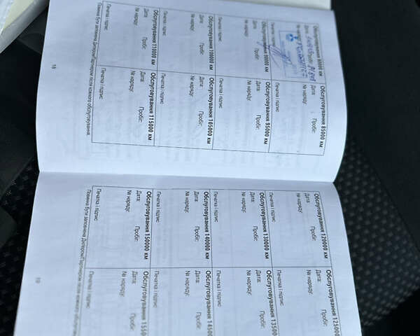 Синий Мицубиси Лансер, объемом двигателя 1.58 л и пробегом 134 тыс. км за 5100 $, фото 40 на Automoto.ua