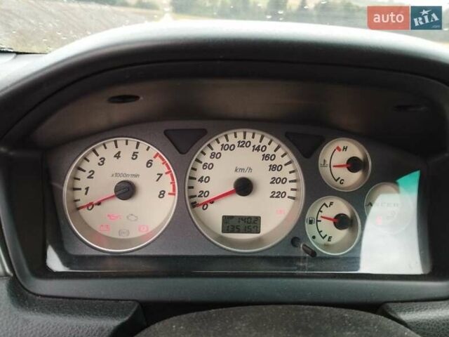 Зеленый Мицубиси Лансер, объемом двигателя 1.6 л и пробегом 135 тыс. км за 6931 $, фото 8 на Automoto.ua
