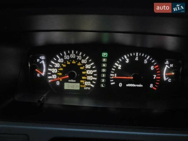 Красный Мицубиси Монтеро, объемом двигателя 3 л и пробегом 155 тыс. км за 5333 $, фото 50 на Automoto.ua