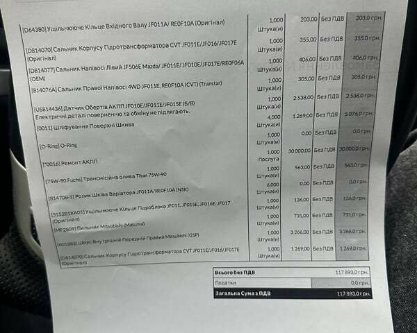 Черный Мицубиси Аутлендер ХЛ, объемом двигателя 2.36 л и пробегом 250 тыс. км за 10000 $, фото 2 на Automoto.ua