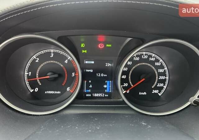 Мицубиси Аутлендер ХЛ 2010 в Днепре (Днепропетровске) на Automoto.ua Черный Мицубиси Аутлендер ХЛ, объемом двигателя 2.3 л и пробегом 193 тыс. км за 14999 $, фото 22 на Automoto.ua