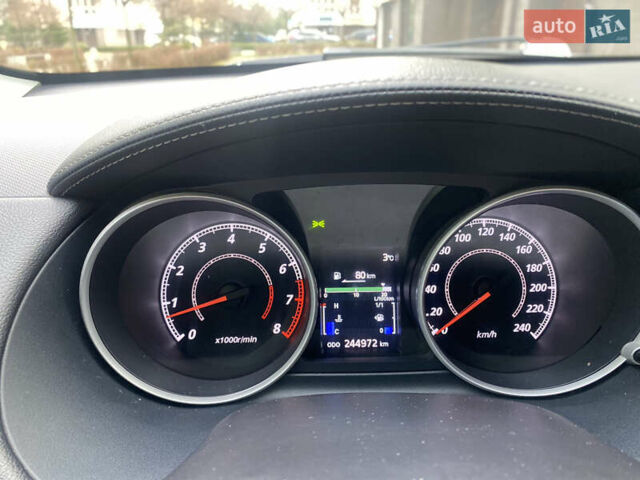Мицубиси Аутлендер ХЛ, объемом двигателя 2.36 л и пробегом 244 тыс. км за 9999 $, фото 41 на Automoto.ua