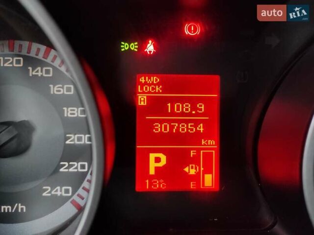 Сірий Міцубісі Аутлендер ХЛ, об'ємом двигуна 2.4 л та пробігом 307 тис. км за 8399 $, фото 71 на Automoto.ua