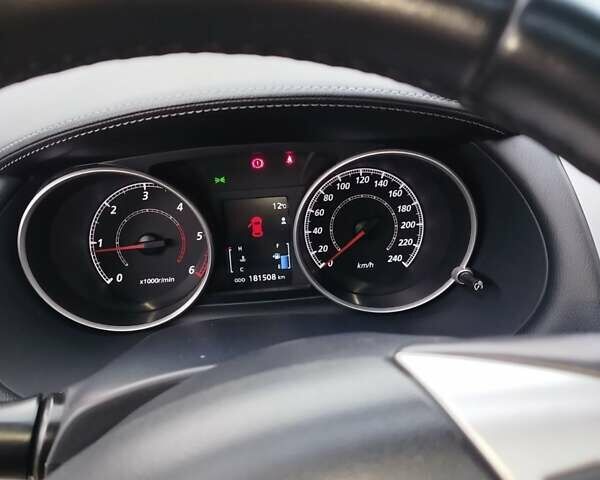 Серый Мицубиси Аутлендер ХЛ, объемом двигателя 2 л и пробегом 181 тыс. км за 9500 $, фото 25 на Automoto.ua
