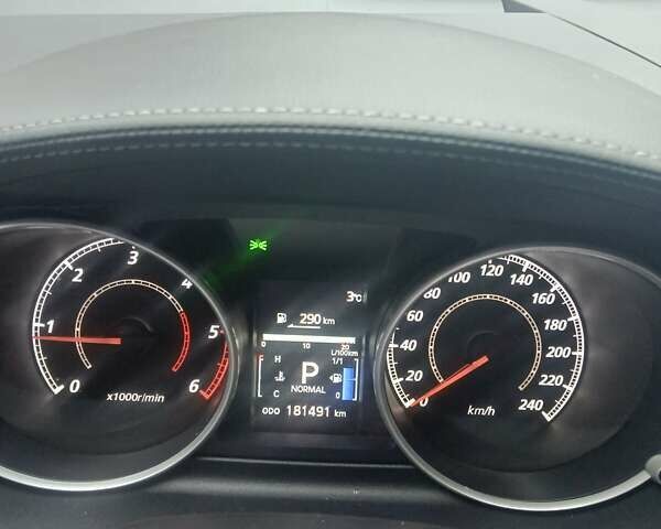 Білий Міцубісі Аутлендер, об'ємом двигуна 2.2 л та пробігом 181 тис. км за 12300 $, фото 37 на Automoto.ua