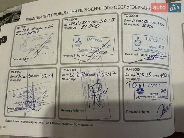 Белый Мицубиси Аутлендер, объемом двигателя 2 л и пробегом 19 тыс. км за 18500 $, фото 45 на Automoto.ua