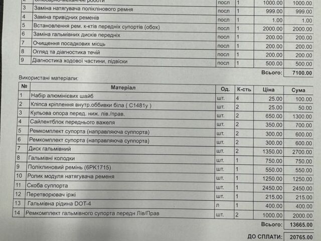 Черный Мицубиси Аутлендер, объемом двигателя 2 л и пробегом 320 тыс. км за 4800 $, фото 17 на Automoto.ua