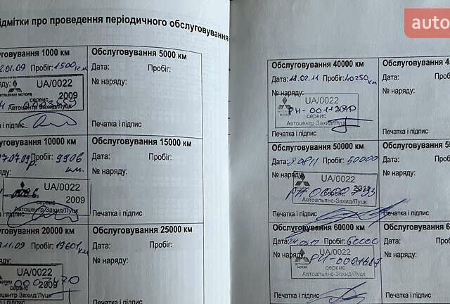 Черный Мицубиси Аутлендер, объемом двигателя 2 л и пробегом 246 тыс. км за 6998 $, фото 27 на Automoto.ua