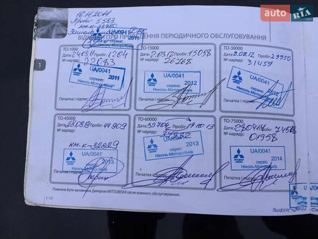 Черный Мицубиси Аутлендер, объемом двигателя 2.36 л и пробегом 315 тыс. км за 9700 $, фото 25 на Automoto.ua