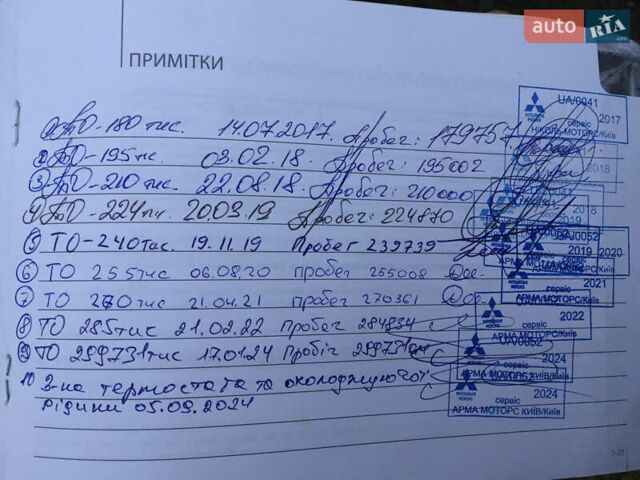 Черный Мицубиси Аутлендер, объемом двигателя 2.36 л и пробегом 315 тыс. км за 9700 $, фото 26 на Automoto.ua