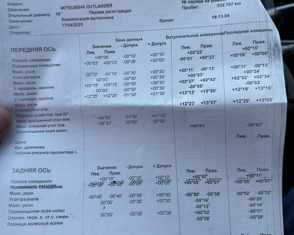 Черный Мицубиси Аутлендер, объемом двигателя 2.2 л и пробегом 229 тыс. км за 11700 $, фото 18 на Automoto.ua