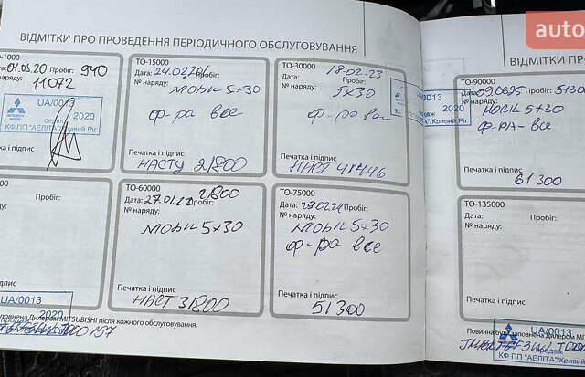 Чорний Міцубісі Аутлендер, об'ємом двигуна 2.36 л та пробігом 53 тис. км за 23500 $, фото 30 на Automoto.ua