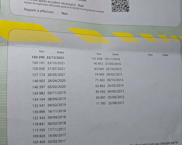 Коричневый Мицубиси Аутлендер, объемом двигателя 2.27 л и пробегом 242 тыс. км за 10900 $, фото 10 на Automoto.ua