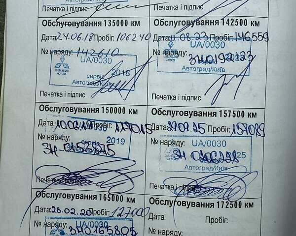 Міцубісі Аутлендер 2009 у Києві на Automoto.ua Червоний Міцубісі Аутлендер, об'ємом двигуна 2.36 л та пробігом 157 тис. км за 11499 $, фото 10 на Automoto.ua