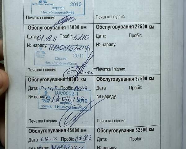Міцубісі Аутлендер 2009 у Києві на Automoto.ua Червоний Міцубісі Аутлендер, об'ємом двигуна 2.36 л та пробігом 157 тис. км за 11499 $, фото 9 на Automoto.ua