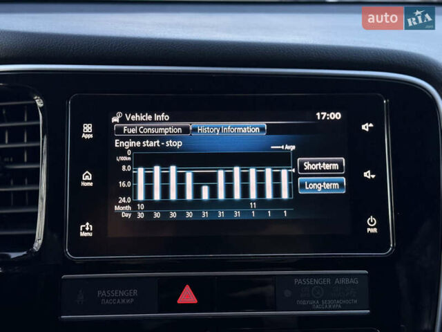 Красный Мицубиси Аутлендер, объемом двигателя 2 л и пробегом 85 тыс. км за 18900 $, фото 93 на Automoto.ua