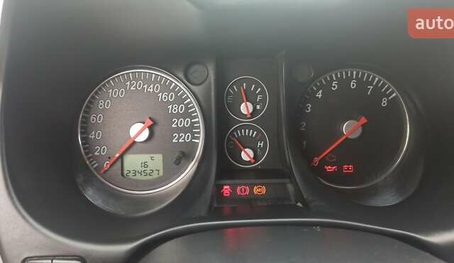 Мицубиси Аутлендер, объемом двигателя 2 л и пробегом 234 тыс. км за 5700 $, фото 2 на Automoto.ua