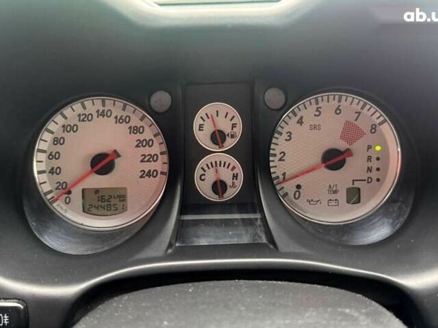 Міцубісі Аутлендер, об'ємом двигуна 0 л та пробігом 245 тис. км за 6290 $, фото 15 на Automoto.ua