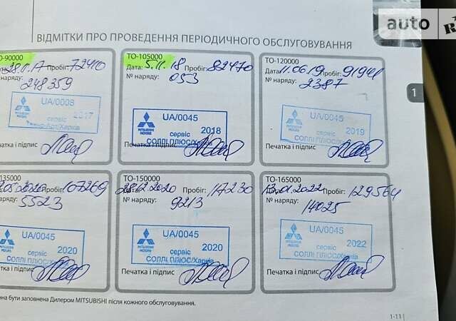 Міцубісі Аутлендер, об'ємом двигуна 2.4 л та пробігом 145 тис. км за 10999 $, фото 15 на Automoto.ua