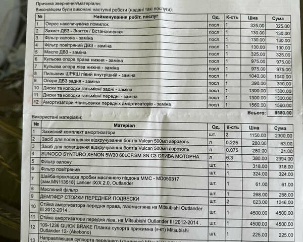 Мицубиси Аутлендер, объемом двигателя 2.4 л и пробегом 208 тыс. км за 12300 $, фото 11 на Automoto.ua