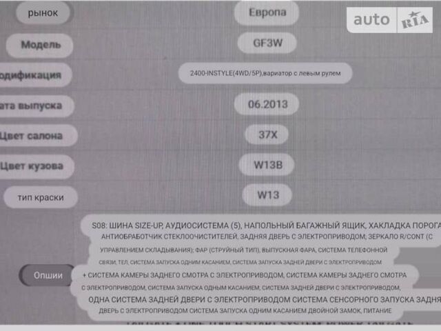 Мицубиси Аутлендер, объемом двигателя 2.4 л и пробегом 136 тыс. км за 13999 $, фото 1 на Automoto.ua