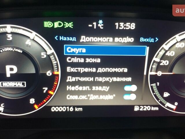 Мицубиси Аутлендер, объемом двигателя 2.49 л и пробегом 0 тыс. км за 39728 $, фото 32 на Automoto.ua